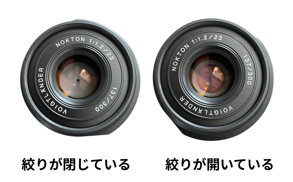 レンズの絞り羽がわかる写真