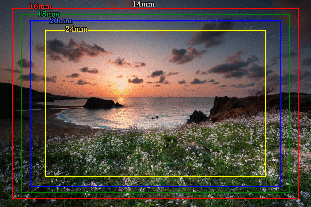 超広角レンズ14mmで撮影した夕焼け風景。16mm,18mm,20mm,24mmとの比較イメージ