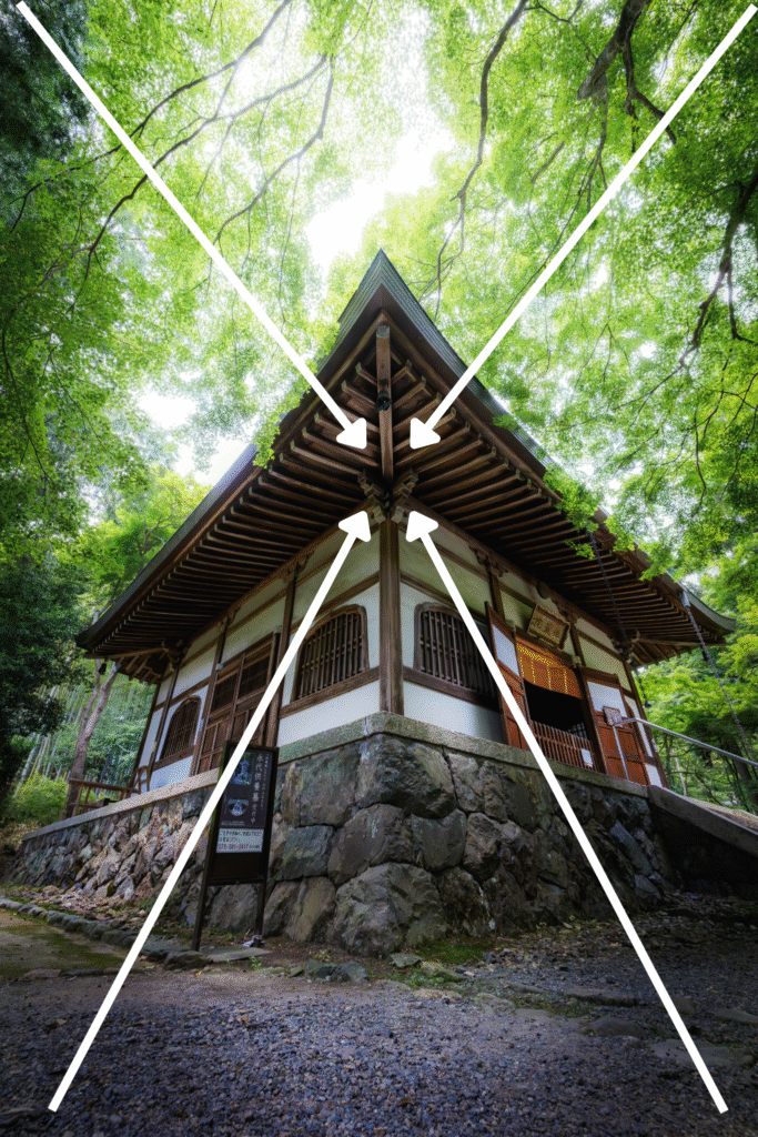 超広角レンズ14mmで撮影した京都のお寺。低いアングルから撮影