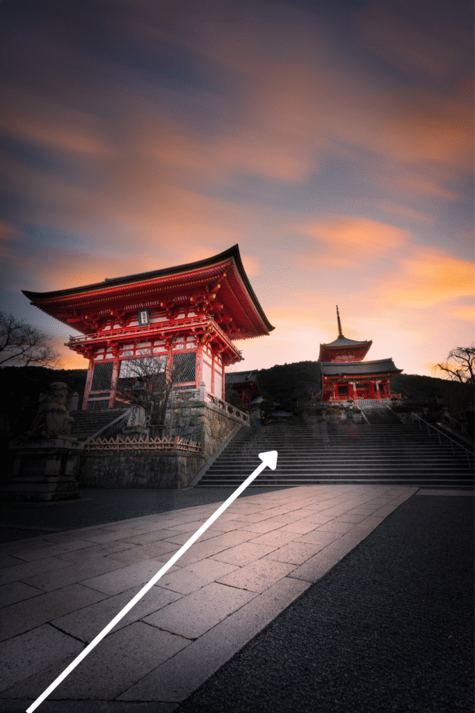 16mmの超広角レンズで撮影した京都のお寺。視線誘導の解説図。